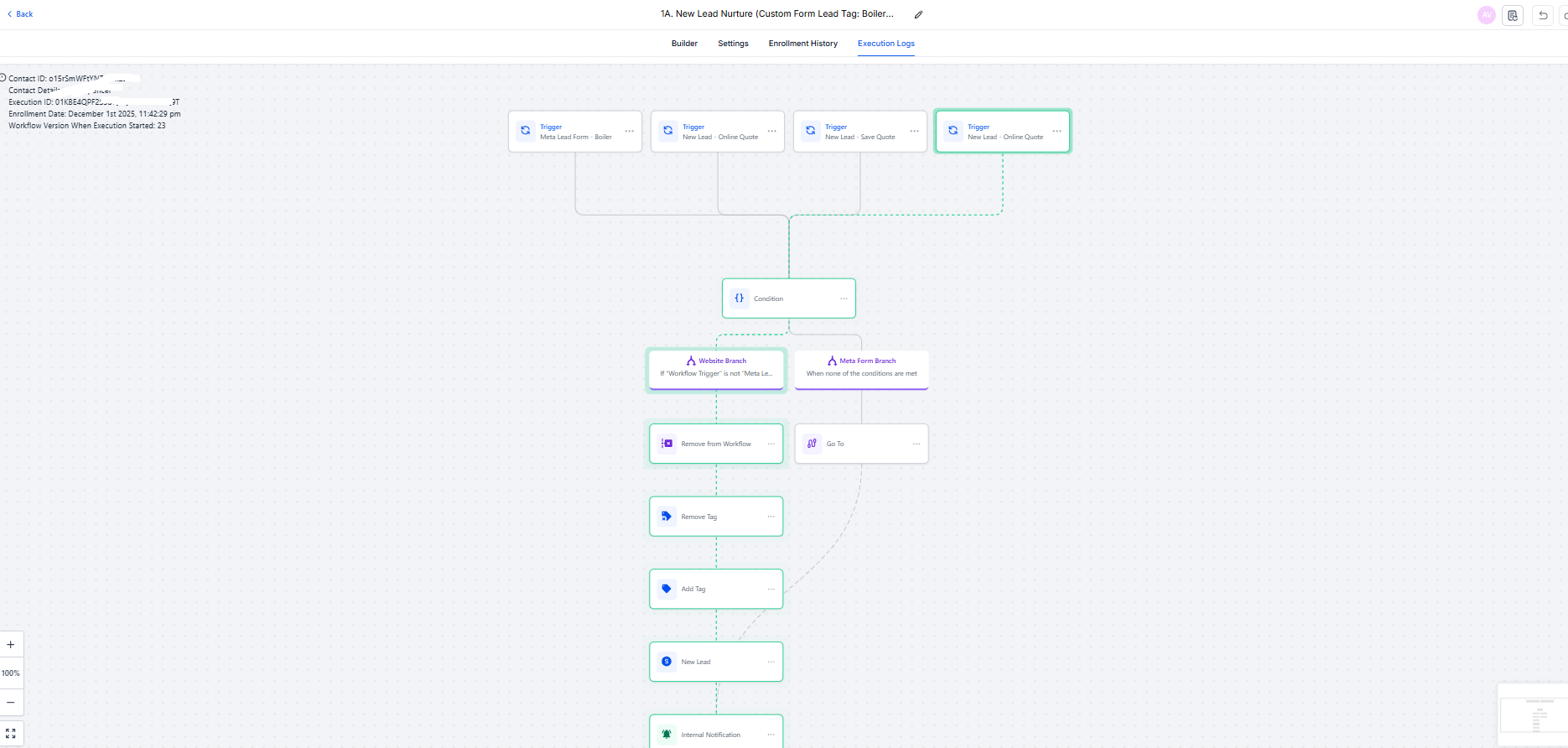 GHL Enrollment Path